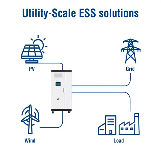 What are the equipment of electric energy storage vehicles