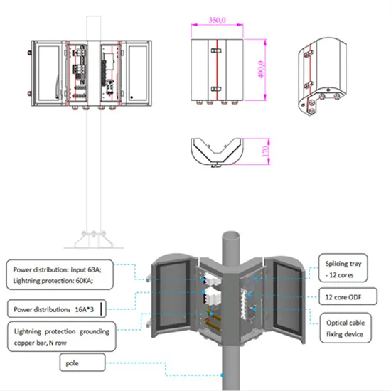 What are the plateau energy storage systems 