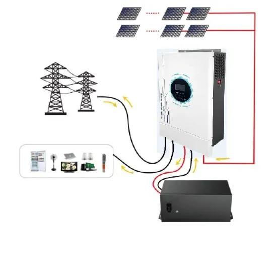 Material for solar power installation
