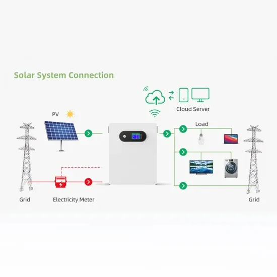 Regulations on wind power management of solar container communication stations