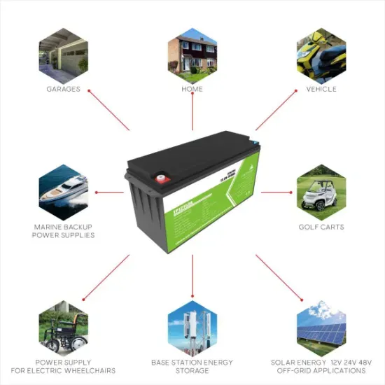 How much does a 40-foot photovoltaic container cost in a Russian mine 