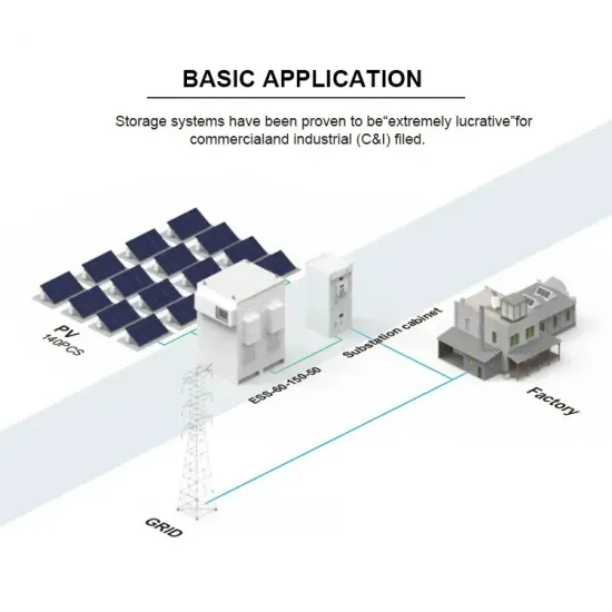 Mobile Energy Storage Container Single Phase for Steel Plants